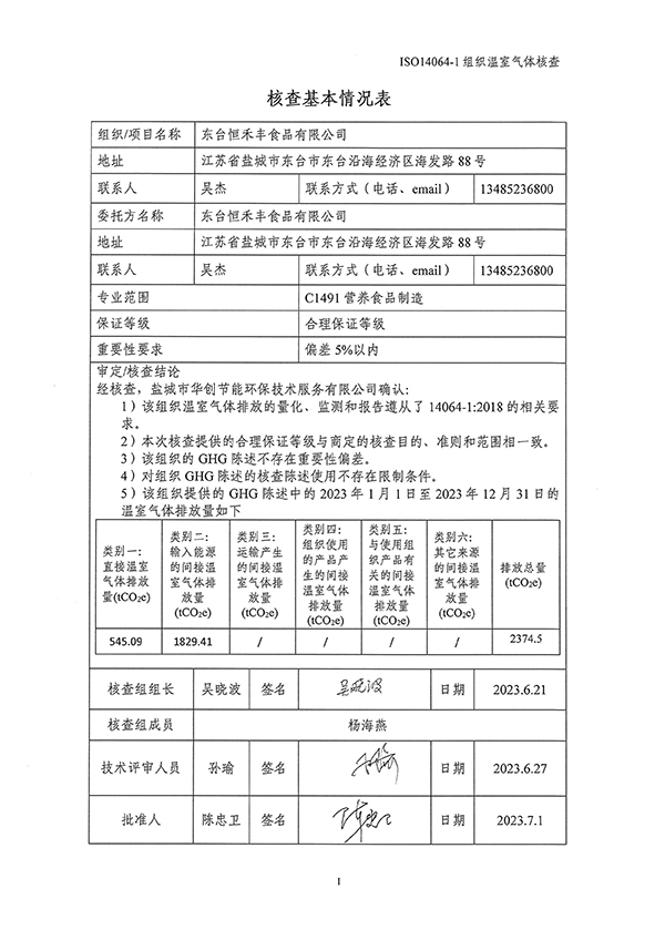 恒禾丰14064核查报告_页面_02-1.jpg