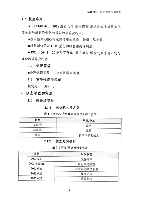 恒禾丰14064核查报告_页面_06-1.jpg