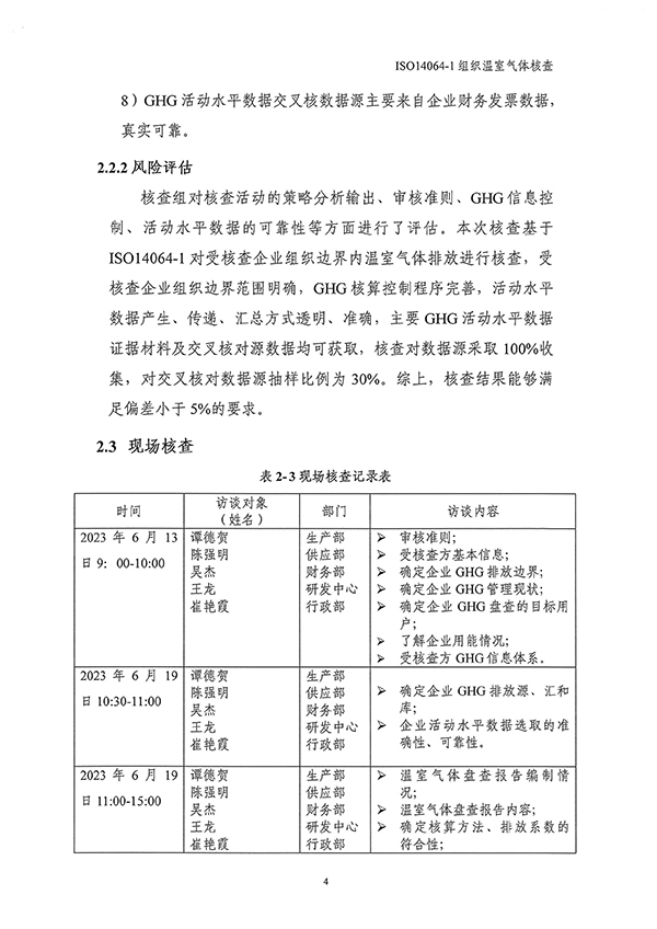恒禾丰14064核查报告_页面_08-1.jpg